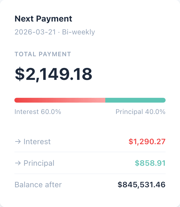 Next mortgage payment card showing principal and interest split